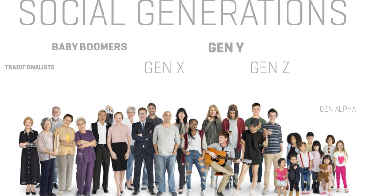 Social Generations - All You Need to Know - battabox.com