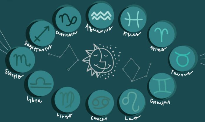 Zodiac Signs - All You Need To Know - battabox.com