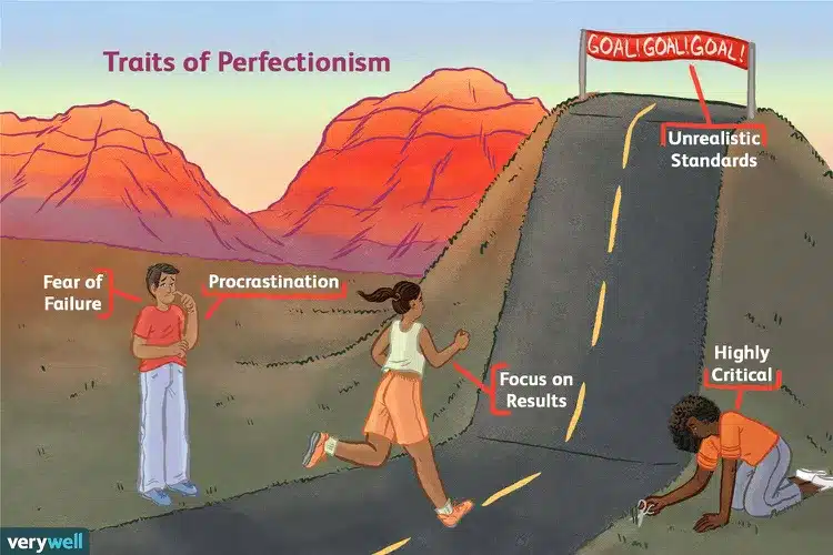 Traits of a Perfectionist