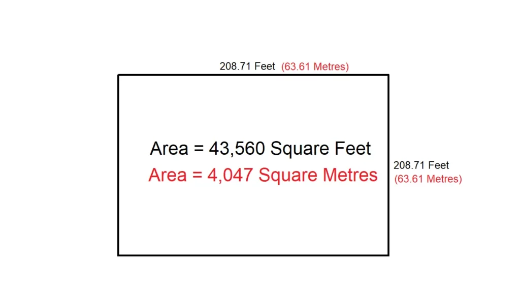 how many square feet in an acre