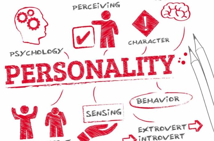 types of personalities - battabox.com