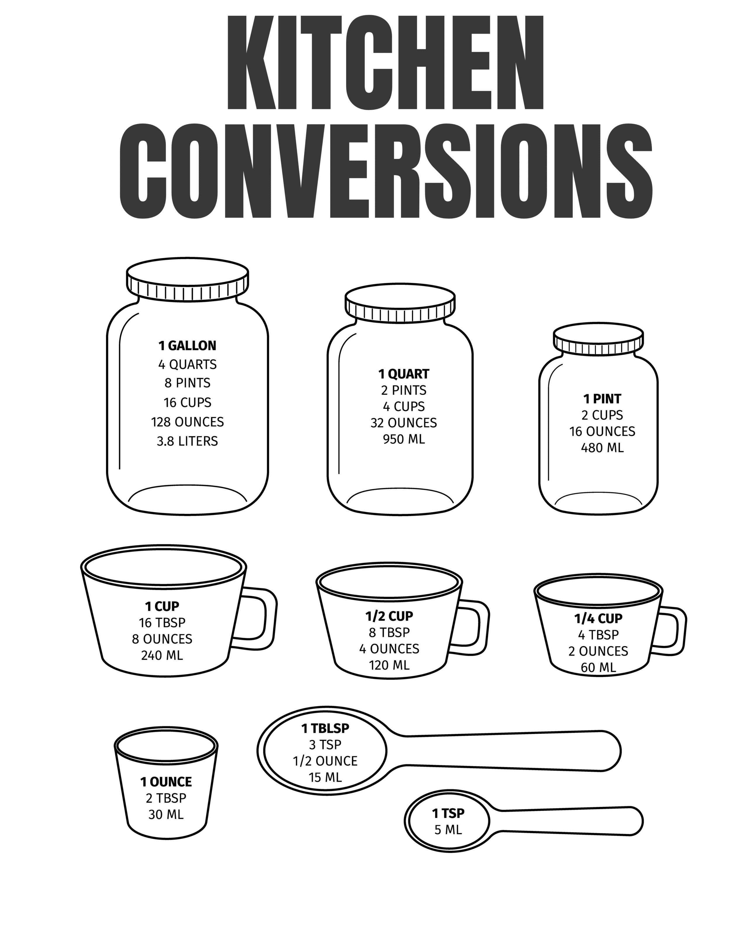 how-many-cups-in-a-pint-easy-conversion-charts
