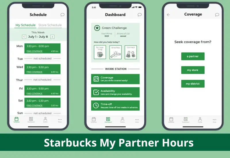 Starbucks Partner Hours: A Comprehensive Guide