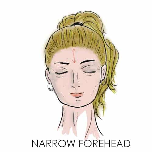 Narrow forehead