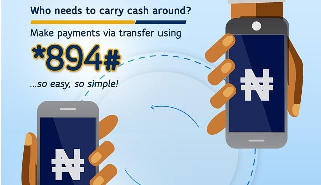 How to transfer money from first bank