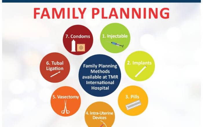 Family Planning in Nigeria - battabox.com