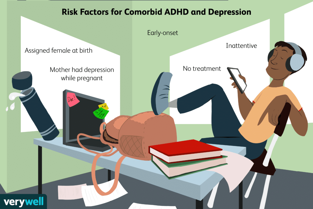 ADHD-and-depression