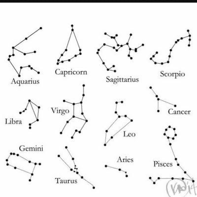 Constellation