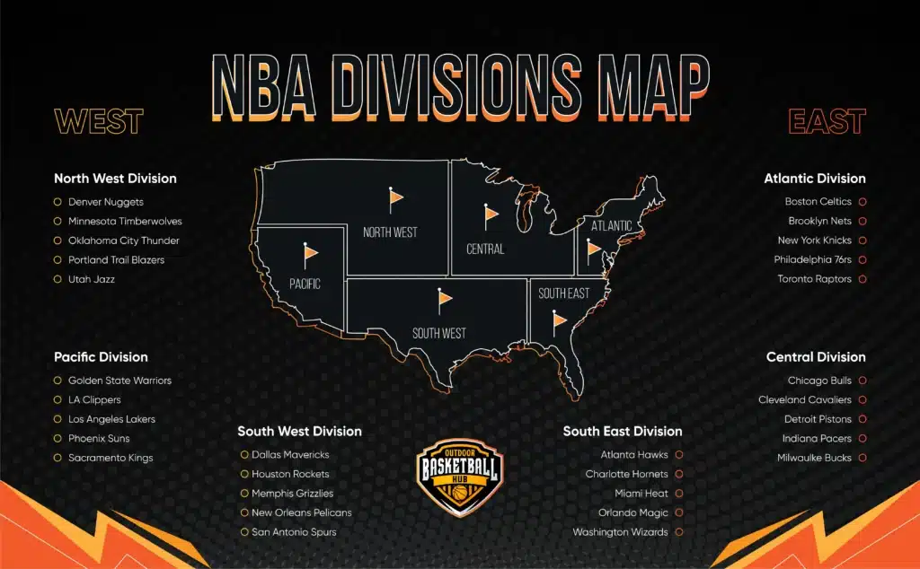NBA Divisions map