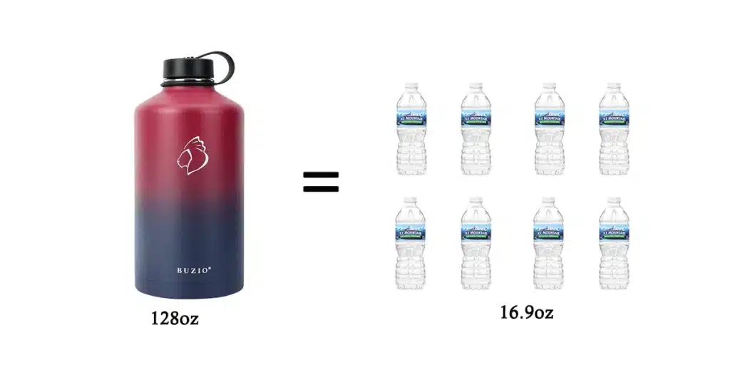 How Many Bottles of Water is a Gallon