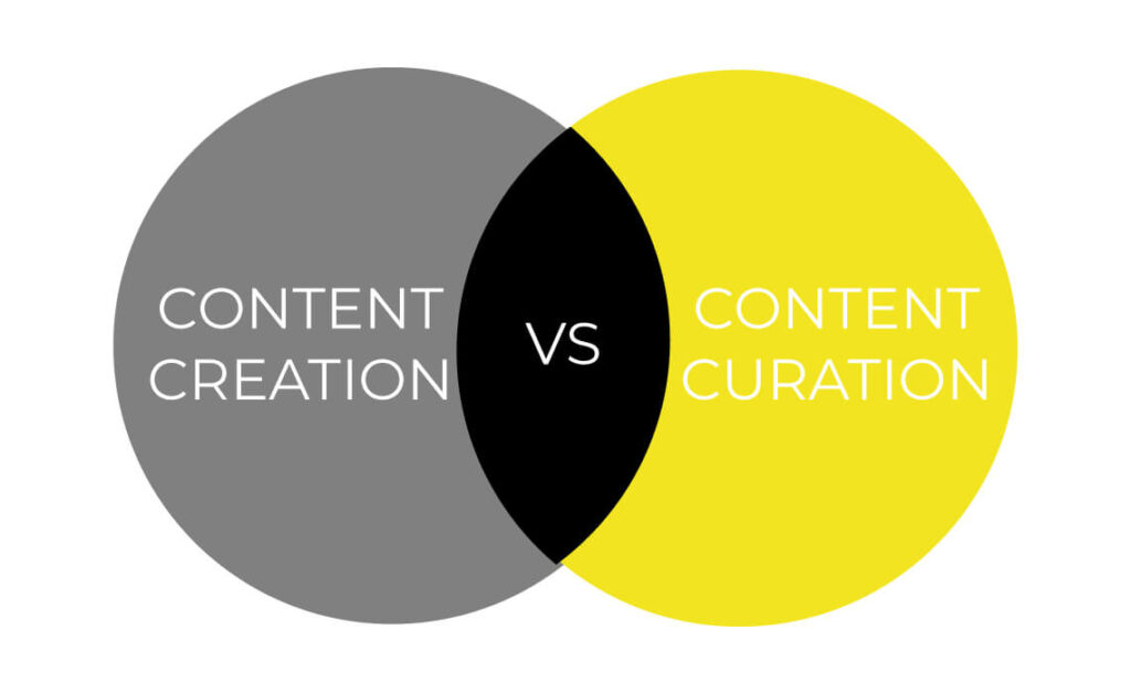 Content creation and Curation