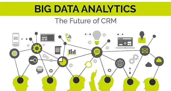 Data Management and Analytics for CRM
