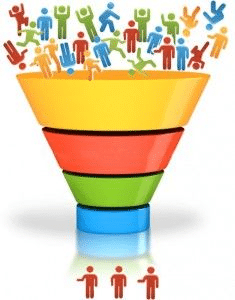 Why Online Sales Funnels Are Crucial for E-commerce Success
